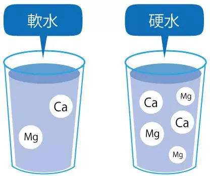 精釀啤酒設備,啤酒廠(chǎng)設備,開(kāi)辦啤酒廠(chǎng),釀造用水